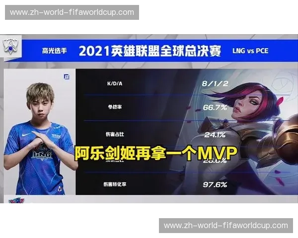 开云体育晋级形势：为胜利加油，开启精彩征程